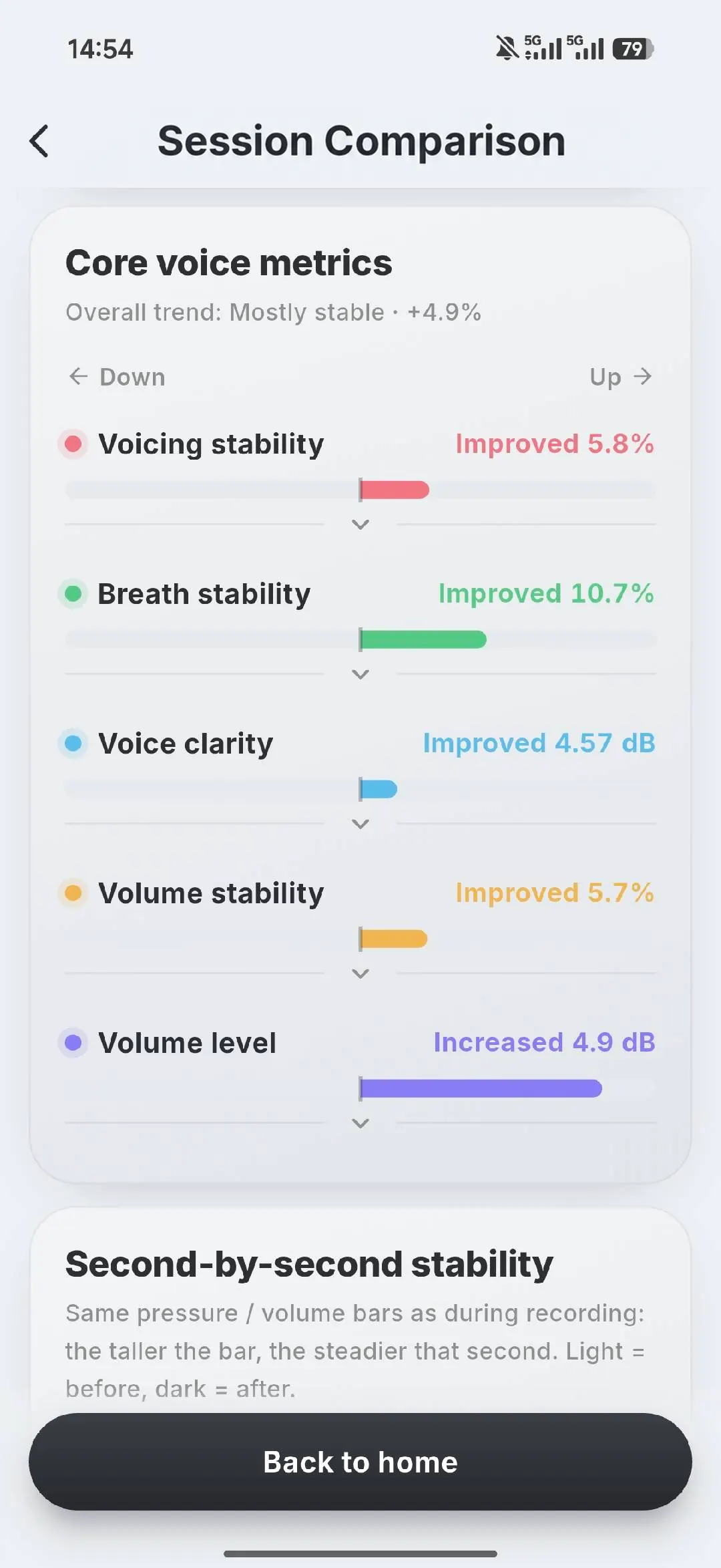 INNVOX Compare app screenshot