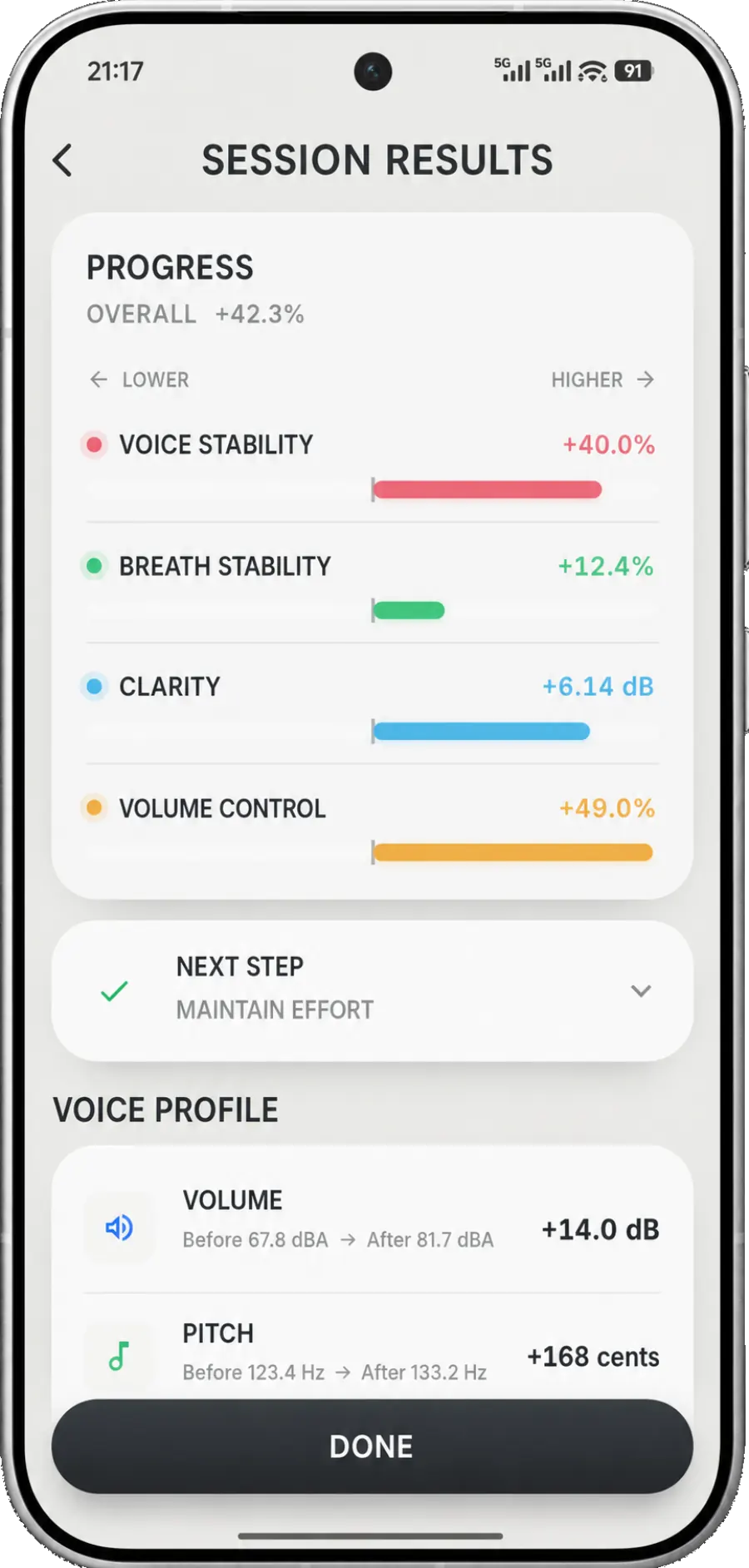 INNVOX Session results English app screen
